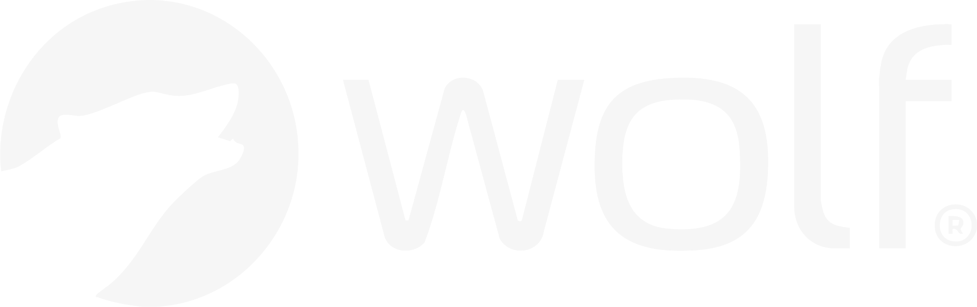 wolf